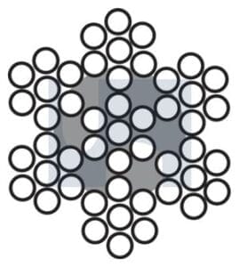 STAINLESS STEEL 316 WIRE ROPE 8MM 7X19 PRICE PER MTR